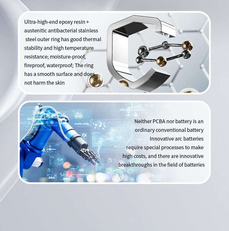 Cincin Pintar untuk iPhone, Ci - Tech Accessories For Men ulasan dan harga
